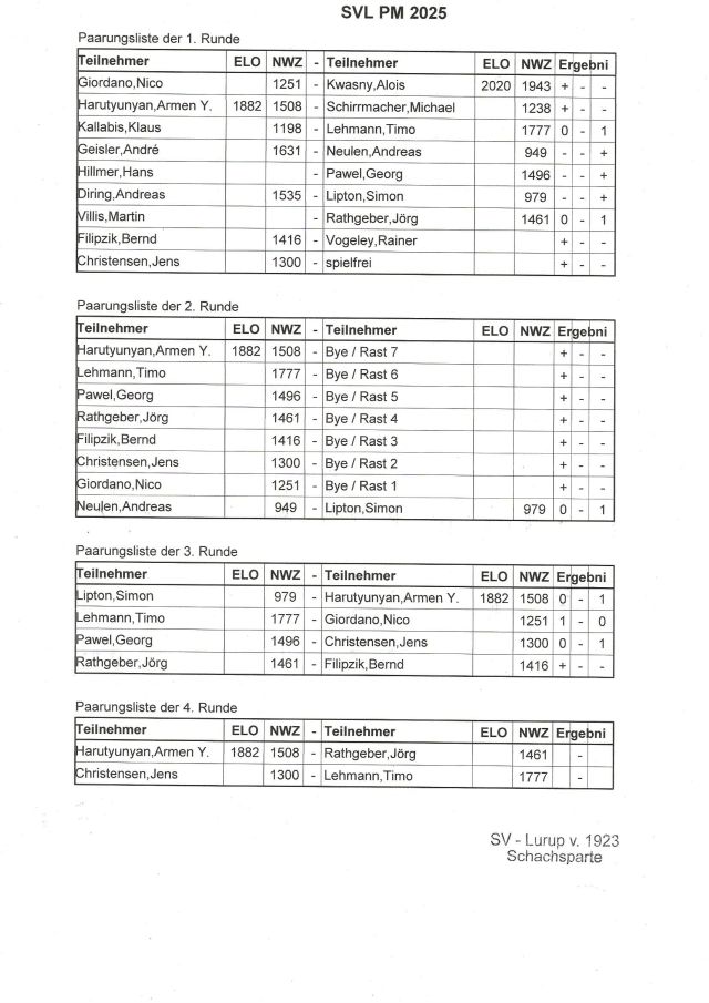 SVL PM2025 Runde 1-4